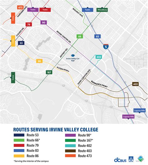 octa schedule.